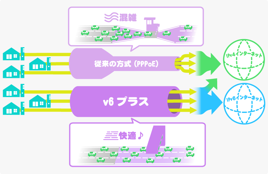 v6plus-img v6plus-img